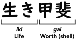 ikigai translation japanese word Google Zoeken2